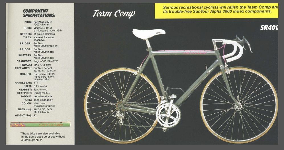 cannondale vintage catalog