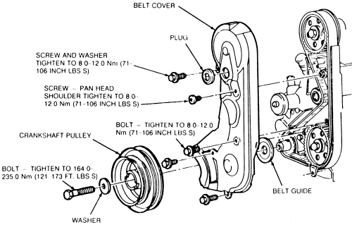 1996 Ford ranger timing belt marks
