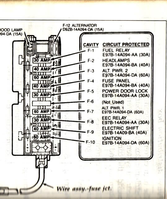 96 Ford Ranger Fuse Box Diagram