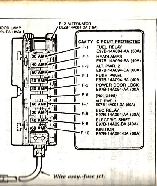 Fuse Diagram - Ford Ranger Forum