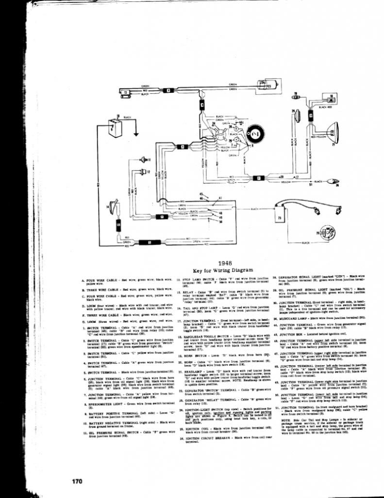 Need Help About Wiring Diagram Panhead 48