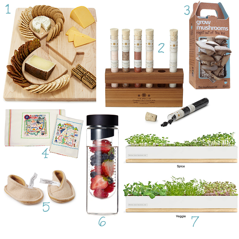  photo mothersdaygiftguide_zps45ec89bd.png