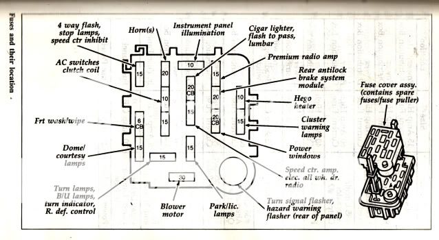 1992 Ford ranger fuse panel diagram